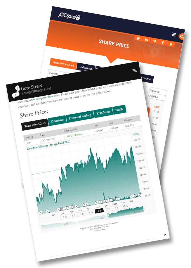 shareprice-tools